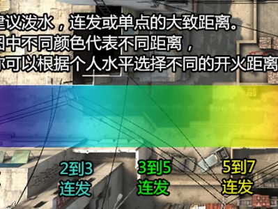 《cs:go》初学者练枪贴士