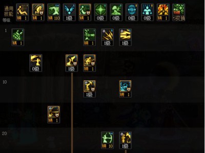 地下城与勇士雾神版本，旅行者职业如何进行技能加点？