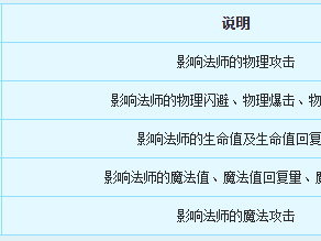 新飞飞法师职业介绍