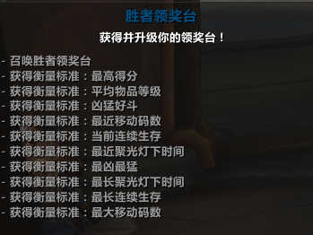 魔兽世界卑鄙双雄成就攻略大全