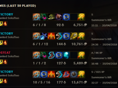 《LOL》中单电刑洛玩法一览