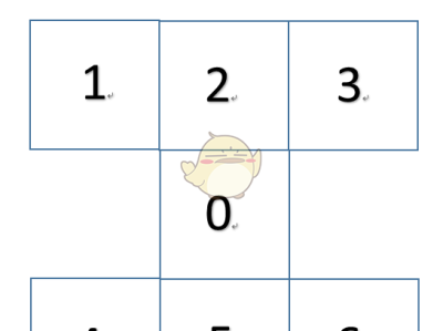 《最终幻想14》极神龙攻略