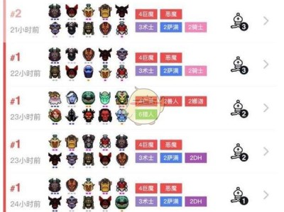 《DOTA2》自走棋四巨魔恶魔骑士阵容推荐