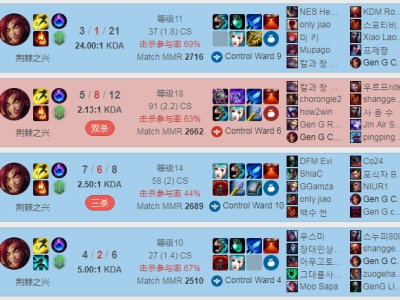 《lol》8.19辅助婕拉攻略