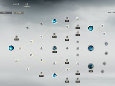 诛仙世界剑青云天书加点