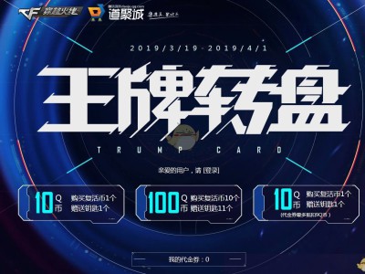 《CF》3月王者转盘活动奖励一览