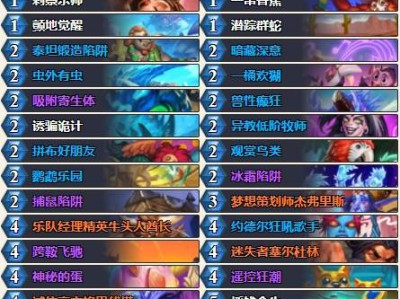 以下是炉石传说2024标准模式下，一套40张宇宙控场猎人卡组的代码汇总。