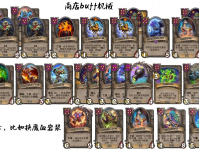 炉石传说酒馆战棋中，如何玩转商店中出现的buff磁力鸡杂？