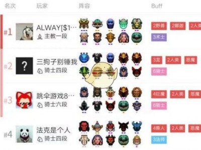 《DOTA2》自走棋野兽大招流攻略