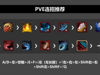 黑色沙漠女忍者连招教学