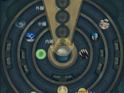 《魔兽世界》8.0艾泽里特特质洗练位置