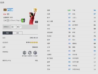 《FIFA online4》萨拉赫球员信息