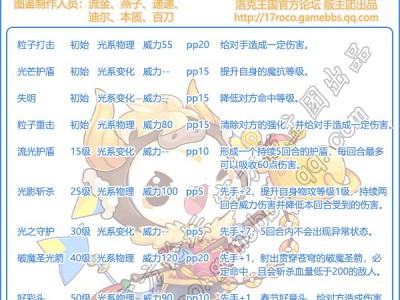 洛克王国辛丑牛年迪莫技能一览