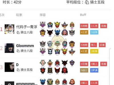 《DOTA2》自走棋三法师最强阵容推荐