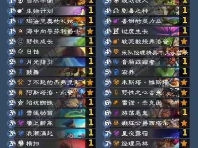 炉石传说行旅旅行社宇宙德卡组分享