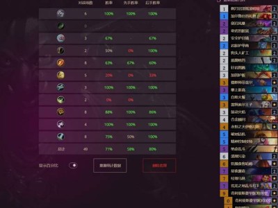 炉石传说2024挖宝奥丁战卡组推荐