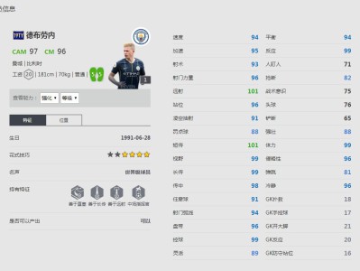 《FIFA online4》德布劳内球员信息