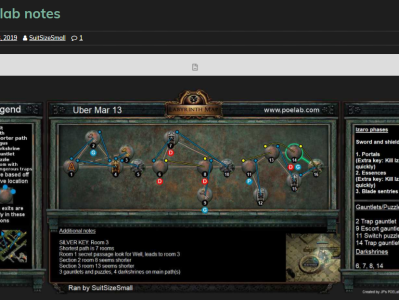 《流放之路》3月13日每日迷宫地图