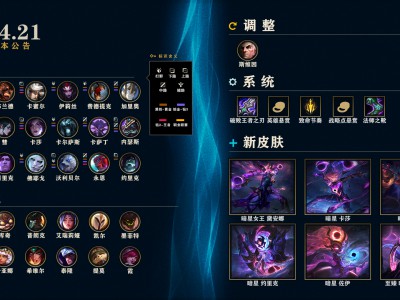 LOL14.21装备调整一览