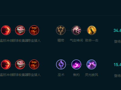 LOL2025纳亚菲利怎么玩