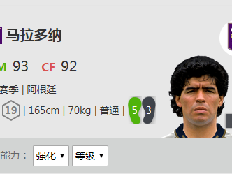 《FIFA online4》马拉多纳详细数据一览