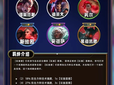 云顶之弈第13赛季征服者羁绊效果详解